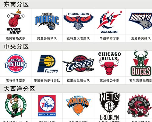本次比赛除