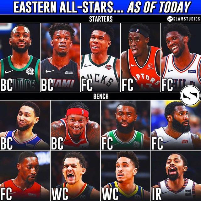 球员们的不 球员们的不